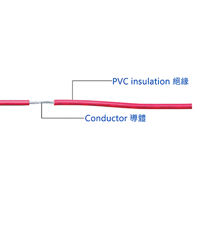 アメリカ 単層被覆・ビニル絶縁電線・1007/1015