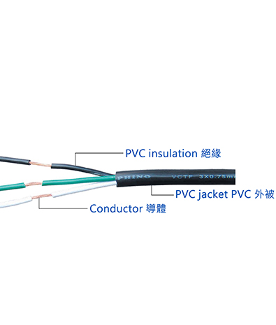 日本 雙被覆 圓形電源線材 VCT/HVCT