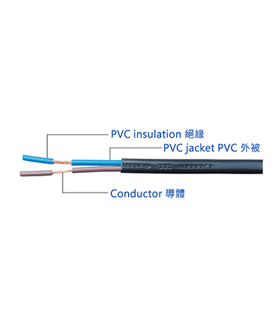 中国 RVV 300/300Vシリーズのビニル絶縁電線・RVV 300/300V