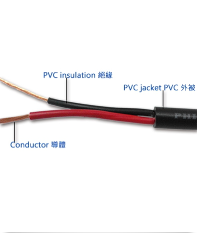 印度 IS 694:2010 二芯系列電源線材