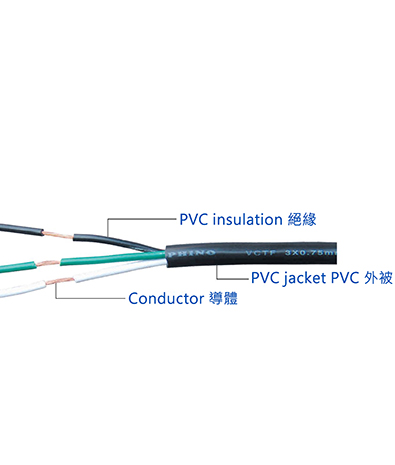 Taiwan PVC Insulated Sheathed Double Core, Round Wire & Cable VCTF/HVCTF