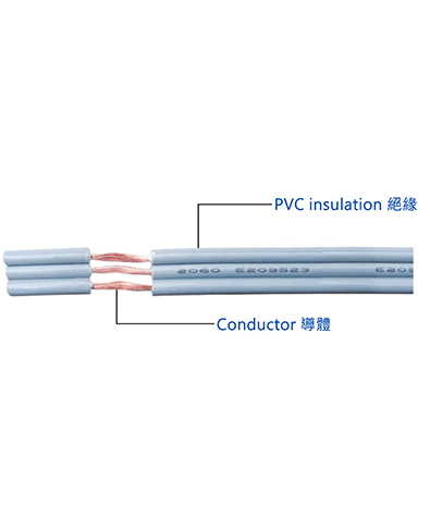 USA PVC Insulated Sheathed Single Core Wire & Cable 2056