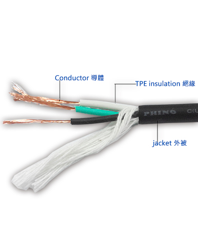 USA Halogen Free Wire & Cable SJE